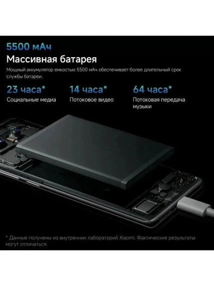 Смартфон Xiaomi Redmi Note 14 Pro, 8/256GB, Aurora Purple