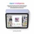 8.3" Планшет Apple iPad mini 2024, 512 ГБ, LTE, blue