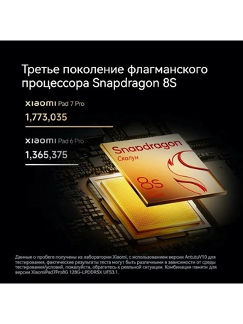 11.2" Планшет Xiaomi Pad 7 Pro, 12/512GB, Wi-Fi, Sage Green