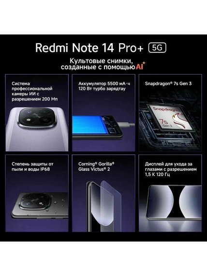 Смартфон Xiaomi Redmi Note 14 Pro+ 5G, 12/512GB, Midnight Black