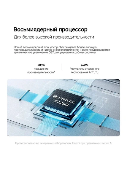 Смартфон Xiaomi Redmi A5 4/128 Blue