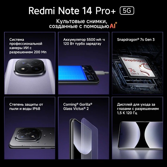 Смартфон Xiaomi Redmi Note 14 Pro+ 5G 12/256 Frost Blue