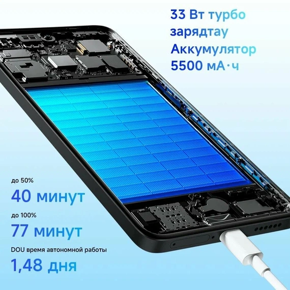 Смартфон Xiaomi Redmi Note 14 8/128 Purple