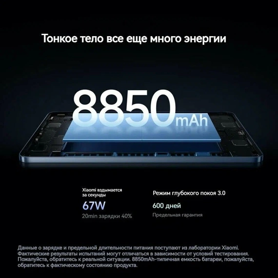 11.2" Планшет Xiaomi Pad 7 Pro 12/256 ГБ, Wi-Fi Graphite grey