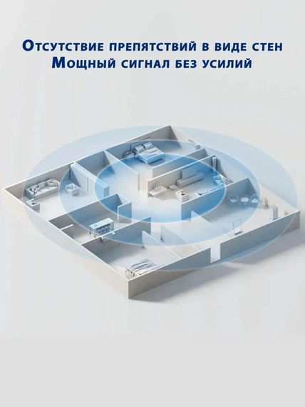 Wi-Fi Роутер Xiaomi BE3600 2.5G,WiFi 7 (белый)