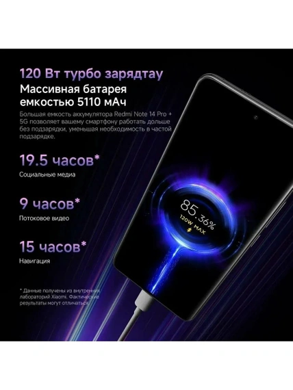 Смартфон Xiaomi Redmi Note 14 Pro+ 5G, 8/256GB, Midnight Black