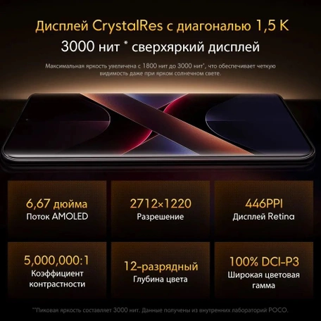Смартфон Xiaomi POCO X7 12/256 ГБ, серебристый