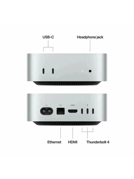 Мини ПК Apple Mac Mini 2024 M4, 12C/16C, 24GB/512GB (MCX44)