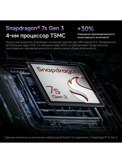 Смартфон Xiaomi Redmi Note 14 Pro+ 5G, 8/256GB, Midnight Black