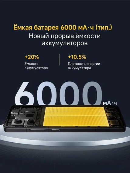 Смартфон Xiaomi Poco F7 Pro 5G 12/512 ГБ Black