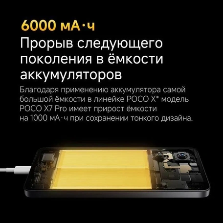 Смартфон Xiaomi POCO X7 Pro 12/256 ГБ зелёный