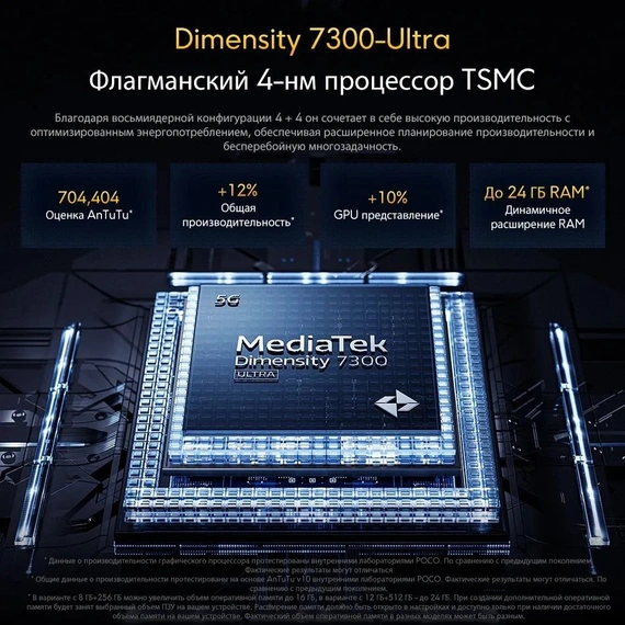 Смартфон Xiaomi POCO X7 12/256 ГБ, серебристый