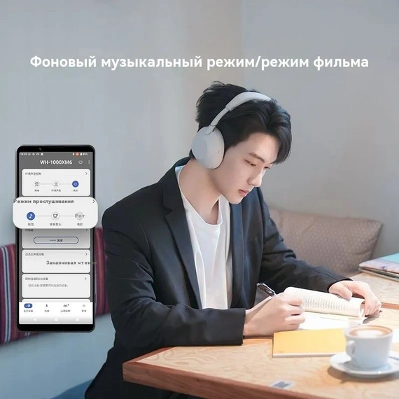 Беспроводные наушники Sony WH-1000XM6, синий