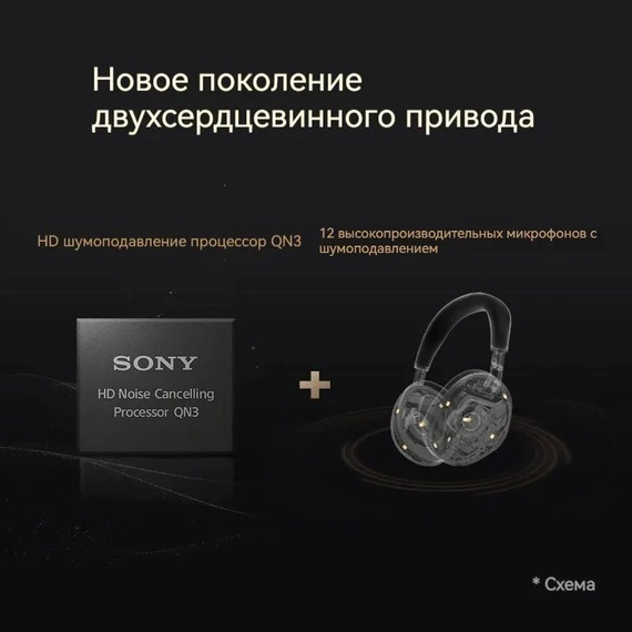 Беспроводные наушники Sony WH-1000XM6, синий