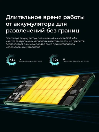 Смартфон Xiaomi Poco M7 Pro 12/256 ГБ фиолетовый
