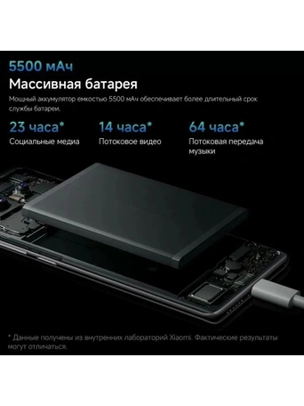 Смартфон Xiaomi Redmi Note 14 Pro, 12/256GB, Midnight Black