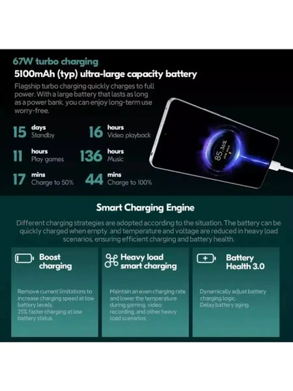 Смартфон Xiaomi Redmi Note 13 Pro 5G, 12/512GB, Aurora Purple