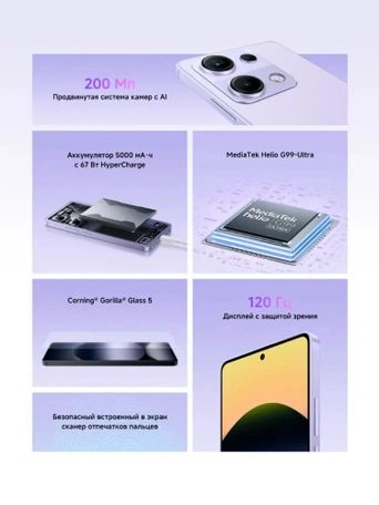 Смартфон Xiaomi Redmi Note 14S 8/128 Гб, Голубой