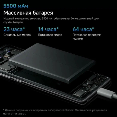 Смартфон Xiaomi Redmi Note 14 Pro 12/256 Aurora Purple