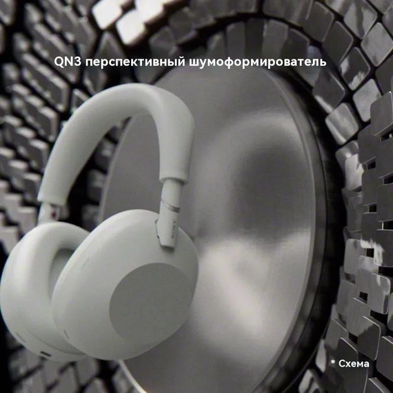 Беспроводные наушники Sony WH-1000XM6, чёрный