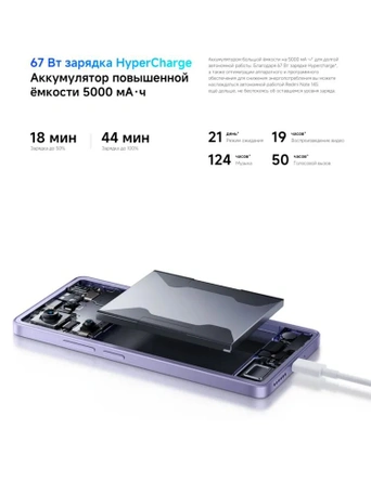 Смартфон Xiaomi Redmi Note 14S 8/128 Гб, Чёрный