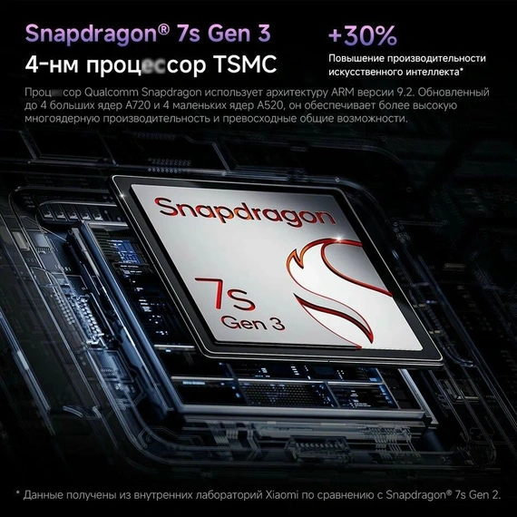 Смартфон Xiaomi Redmi Note 14 Pro+ 5G 12/256 Lavender Purple