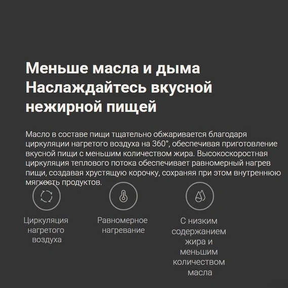 Аэрогриль Xiaomi Smart Air Fryer 4.5L White Global